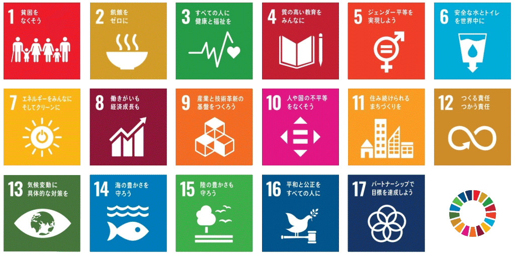 SDGs